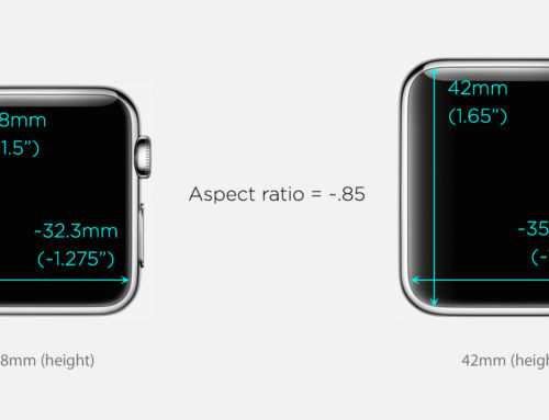Hey! What’s the Apple Watch Screen Resolution?