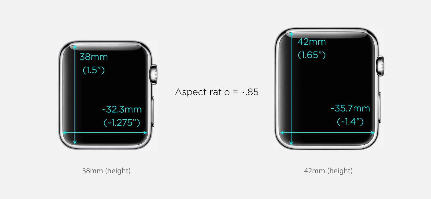 apple watch series 4 thickness