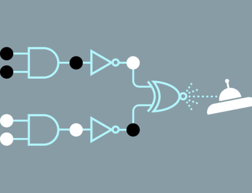 Less Common Fallacies